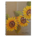 Suche nach frida kahlo kleine notizbücher Coyoacan