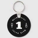 Suche nach goth schlüsselanhänger Halloween