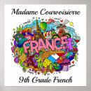 Suche nach für französische lehrer poster Teacher