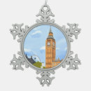 Suche nach big ben ornamente Verzierung