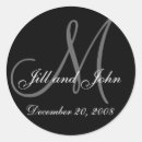 Suche nach anfangsbuchstaben aufkleber Initialzündung