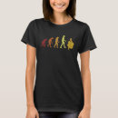 Suche nach bananen tshirts Python