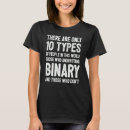 Suche nach binärer code tshirts Kodierung