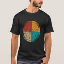 Suche nach ich bin das gesetz kleidung Vintage