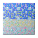 Suche nach badezimmer fliesen Küche