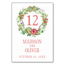 Suche nach feder tischkarten Boho