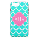 Suche nach monogrammed iphone hüllen Initials