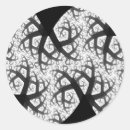 Suche nach schwarzer engel aufkleber Gotisch