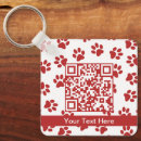 Suche nach hundetrainer accessoires Tierarzt