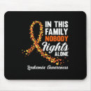 Suche nach allein mousepads Wohltätigkeit