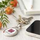 Suche nach ruby schlüsselanhänger Ruinieren