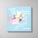 Suche nach fee leinwandbilder Märchen