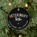 Suche nach tierarzt ornamente Tiertechniker