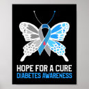Suche nach diabetes poster Typ 1 diabetes