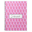 Suche nach krebs kleine notizbücher Überlebende