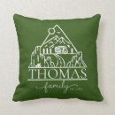 Suche nach camping kissen Wohnmobil