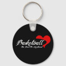 Suche nach nba schlüsselanhänger Hopfen