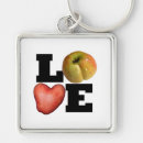 Suche nach vegetarier schlüsselanhänger Grün