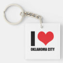 Suche nach oklahoma schlüsselanhänger Retro
