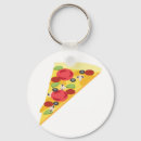 Suche nach pizza schlüsselanhänger Italienisch