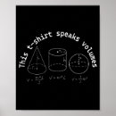 Suche nach geeky poster Wissenschaft
