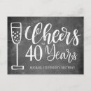 Suche nach tafel geburtstag karten Typografie