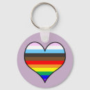 Suche nach lesbische flagge schlüsselanhänger Regenbogen