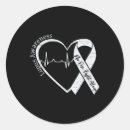 Suche nach awareness aufkleber Psychische gesundheit