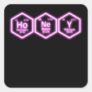 Suche nach periodische elemente aufkleber Wissenschaft