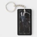 Suche nach baphomet schlüsselanhänger Okkultistisch