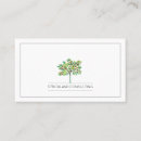 Suche nach finanzierung visitenkarten Finanzberater