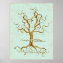 Suche nach daumendruck poster Für sie/ihn