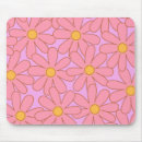 Suche nach wütend mousepads Boho