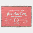 Suche nach tante decken Für sie