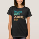 Suche nach legende seit 1987 tshirts 35