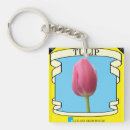 Suche nach tulpen schlüsselanhänger Rosa