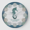 Suche nach seahorse poster Wood