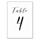 Suche nach script tischkarten Formell