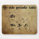 Suche nach periodische elemente mousepads Maus