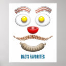 Suche nach würste poster Tomate