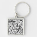 Suche nach libelle schlüsselanhänger Schmetterling