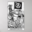 Suche nach anarchismus poster Anarchist