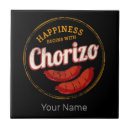 Suche nach grill fliesen Nahrung