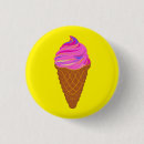 Suche nach gute reise buttons Alles gute zum geburtstag