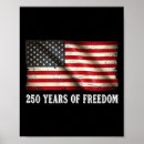 Suche nach 25 geburtstag poster Jahrestag
