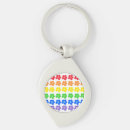Suche nach regenbogenfarben schlüsselanhänger Schwul