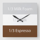 Suche nach cappuccino wanduhren Cafe