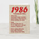 Suche nach 1986 karten 80er