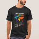 Suche nach kontinent tshirts Reise