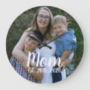 Suche nach skript wanduhren Mother